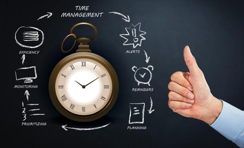 Time Management Course Melbourne